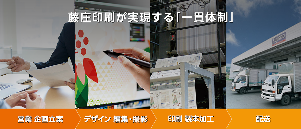 藤庄印刷が実現する「一貫体制」