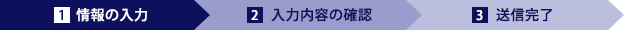 情報の入力