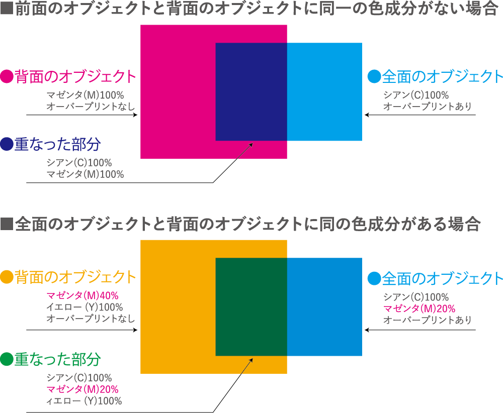 画像17