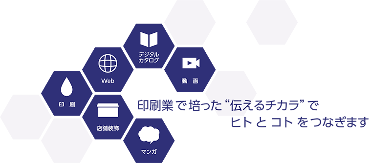 印刷業で培った伝えるチカラでヒトとコトをつなぎます